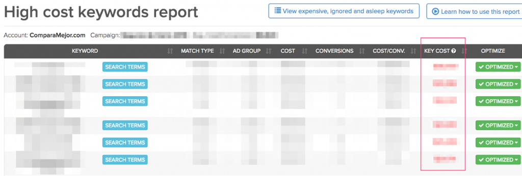 highcostkeywords